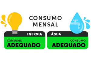 Consumo de água e energia-06